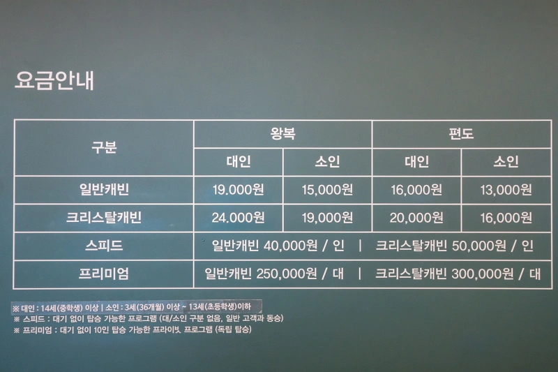 제부도해상케이블카 서해랑과 함께한 제부도 여행 12 서해랑 이용요금