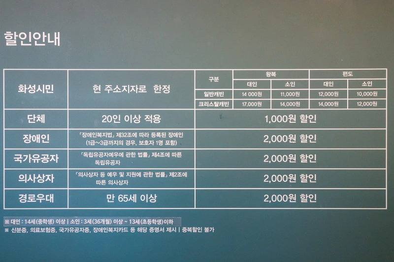 제부도해상케이블카 서해랑과 함께한 제부도 여행 13 서해랑 할인