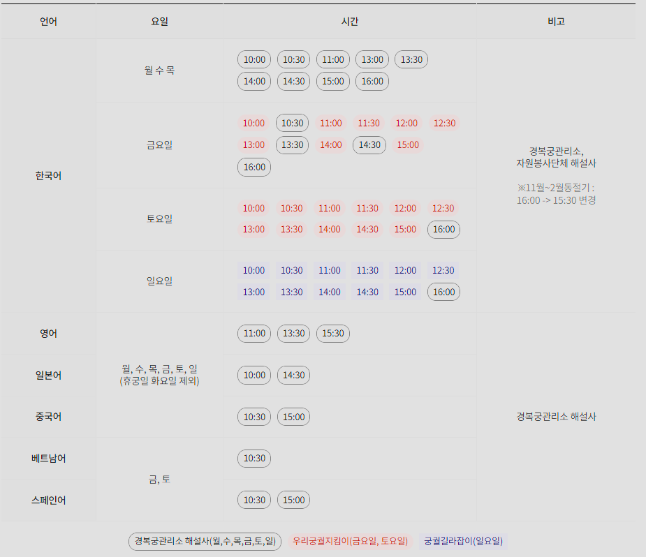 문화해설시간표